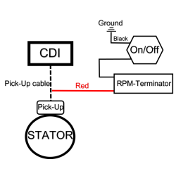 rpm-limiter